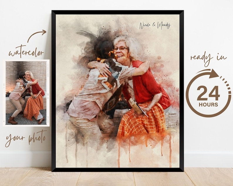 Custom Watercolor Portrait from Photo