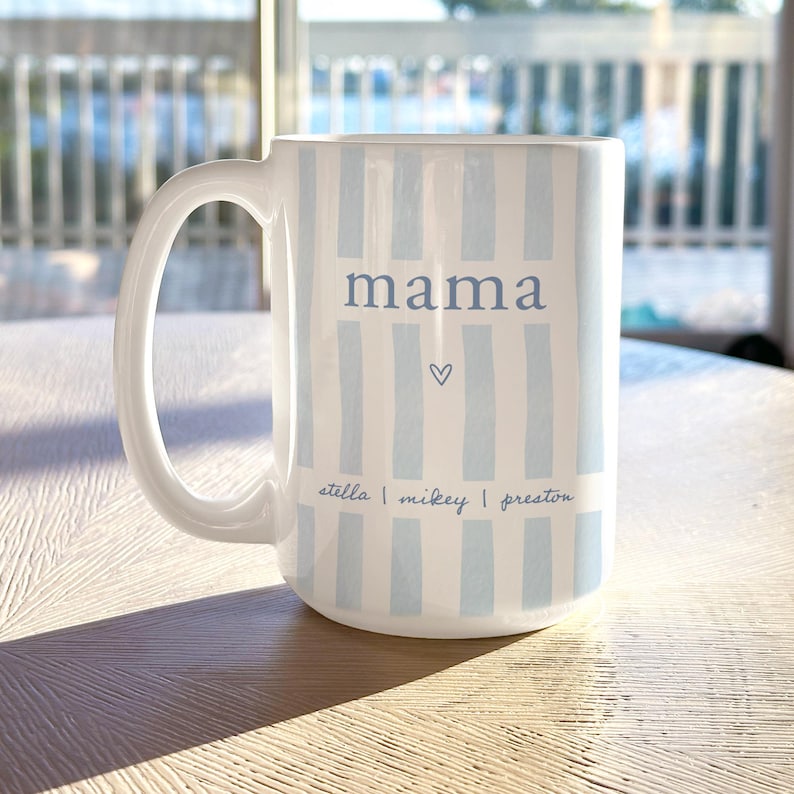 Custom “Mama” Name Mug